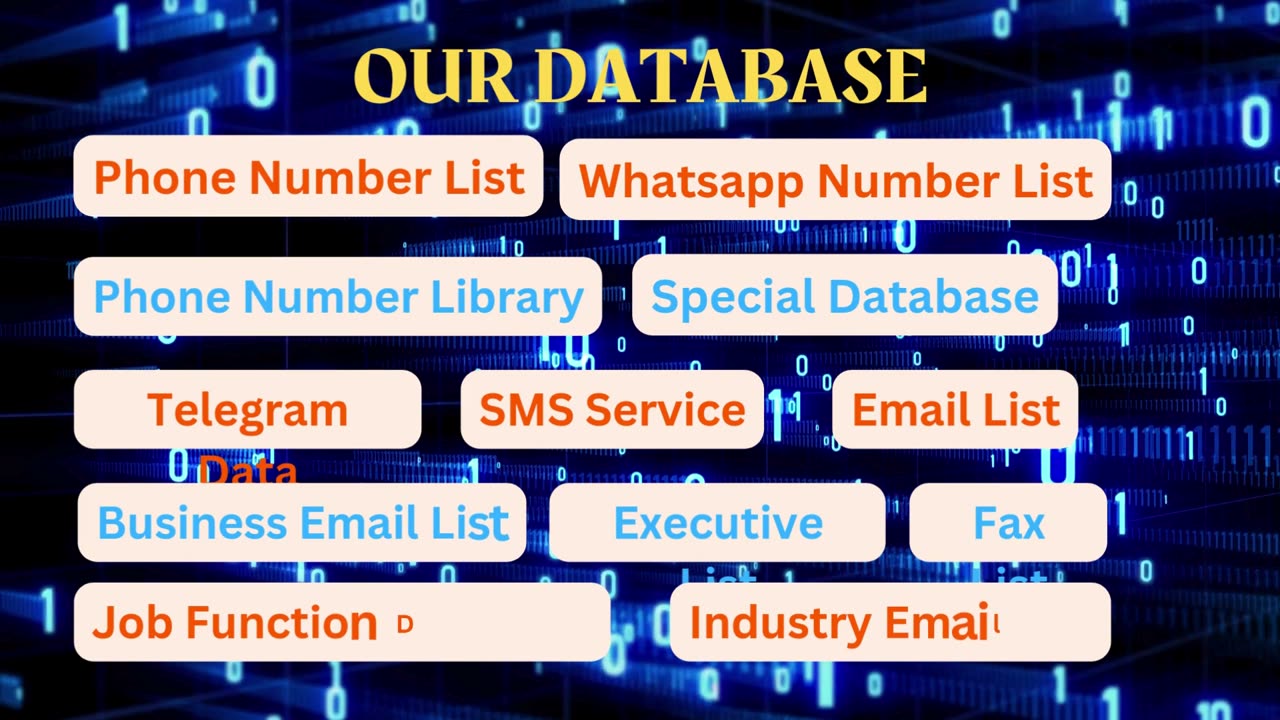 Phone Number Library 2025 | Verified Mobile Number Database | Latest Mailing Database