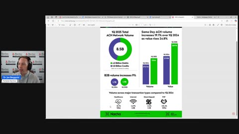Episode 376: Reviewing NACHA 1Q 2025 ACH Network Report