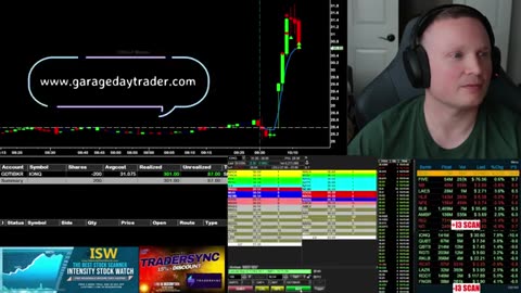 Trading en direct - Fin de semaine importante !! #tradingjournalier #actions