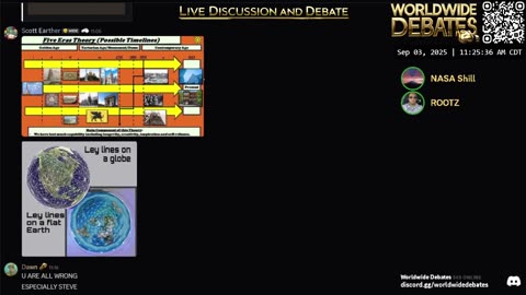0048 - Worldwide Debates LIVE - YouTube/Rumble/Twitch/Kick