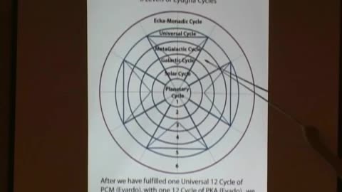 The Elements of Discovery 2