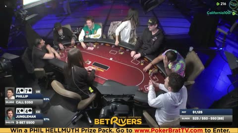 Phil Hellmuth, Jungleman, Xuan Liu, 3COIN ♦ Day 2♦ Livestream High Stakes Poker Cash Game