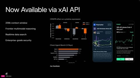 xAl's Mind Blowing Grok 4 Demo w/ Elon Musk