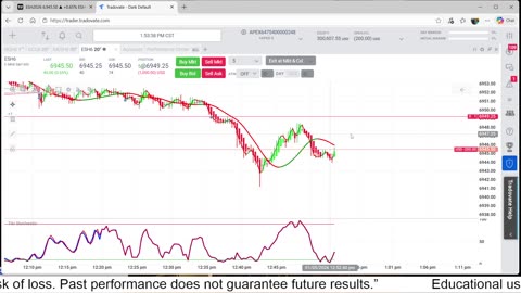 1-5-26 Part 2 Scalp Trading the Million $ Goal Day 2, Trading 5 Apex $300,000 Challenge Account