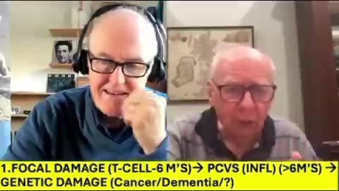 The Japanese study showing excess deaths occurring largely in the vaccinated is now being replicated in the US, Australia and Czechoslovakia.