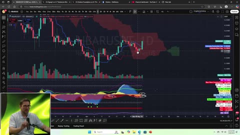 Hedera HBAR Price Prediction
