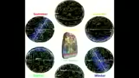 A New Age,Hollow Earth