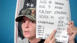 AUGUST 18, 2025 BELA-CONFIRMATION FOR TIN FOILERS