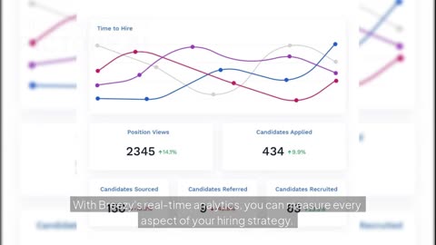 Turn Candidates into Employees Faster | Breezy HR Offer & Onboarding Tools
