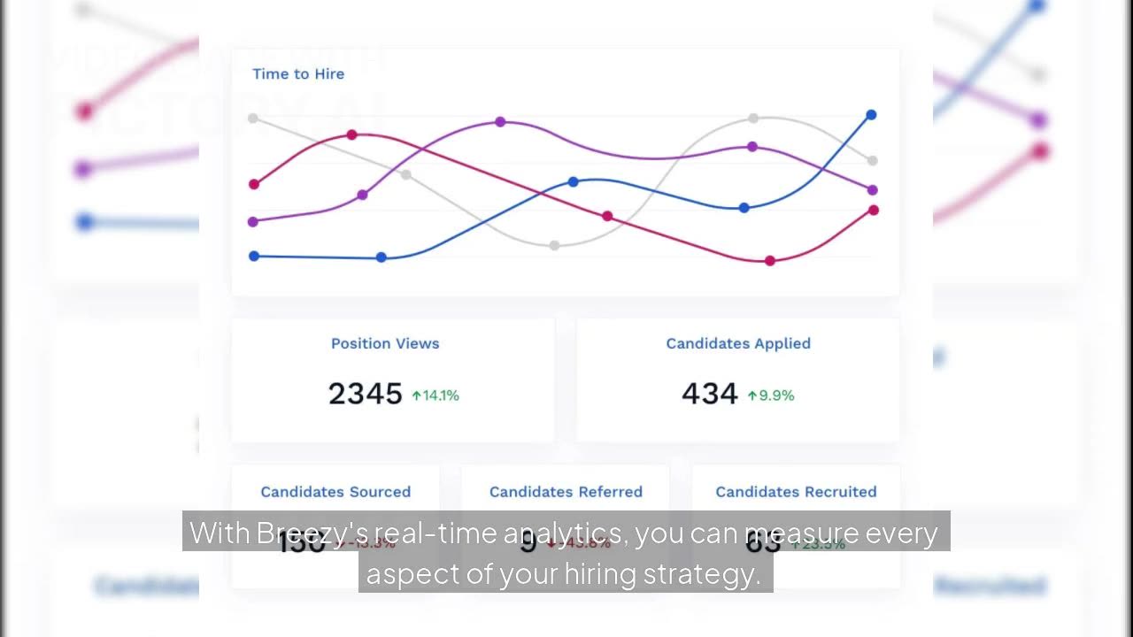Turn Candidates into Employees Faster | Breezy HR Offer & Onboarding Tools