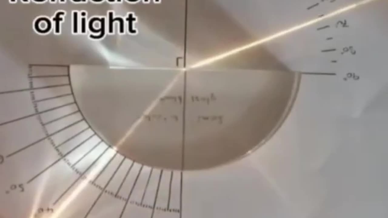 Phase angle and total internal reflection