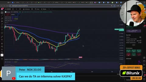 Crypto Buy The Rumor, Sell The News Part.7