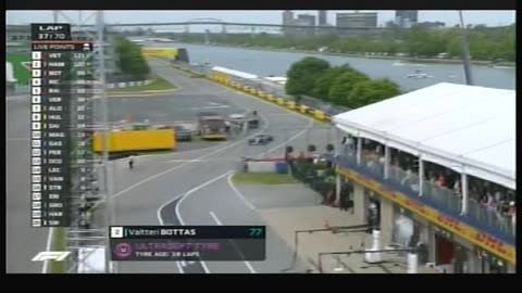 Le Grand Prix de F1 du Canada 2018