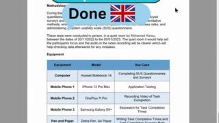 Student Work (Report) | CMP6214 Part 3 Usability Testing Coursework| Birmingham City University