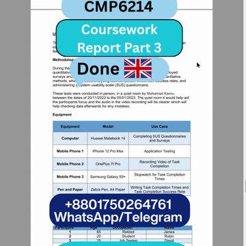 Student Work (Report) | CMP6214 Part 3 Usability Testing Coursework| Birmingham City University