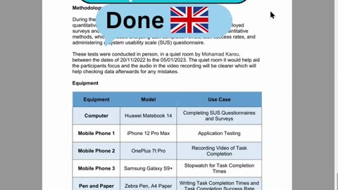 Student Work (Report) | CMP6214 Part 3 Usability Testing Coursework| Birmingham City University