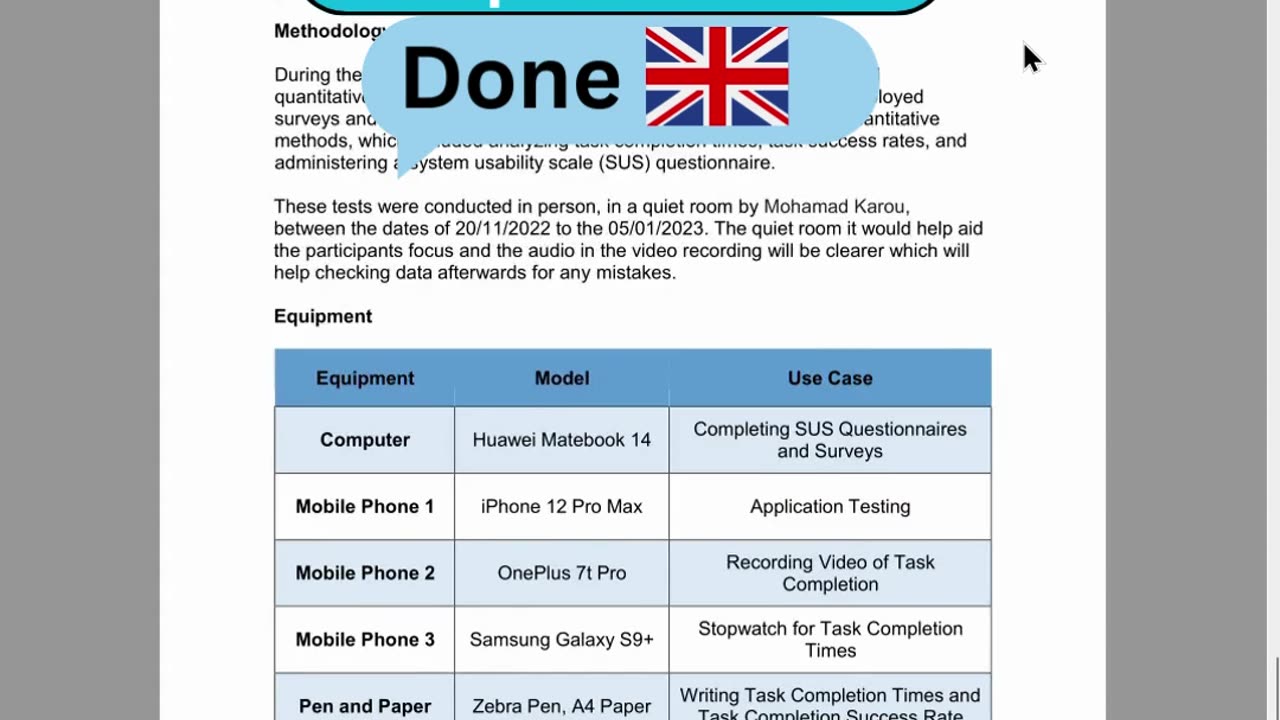 Student Work (Report) | CMP6214 Part 3 Usability Testing Coursework| Birmingham City University