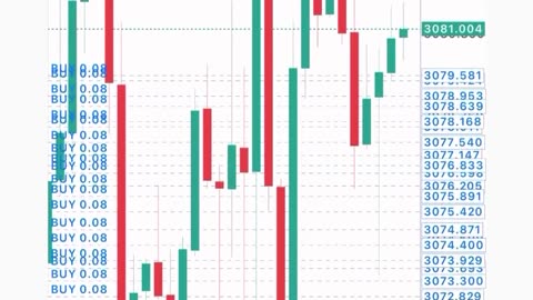 🚀 EMRobot V2.0 – The Next Evolution in Automated MT5 Trading