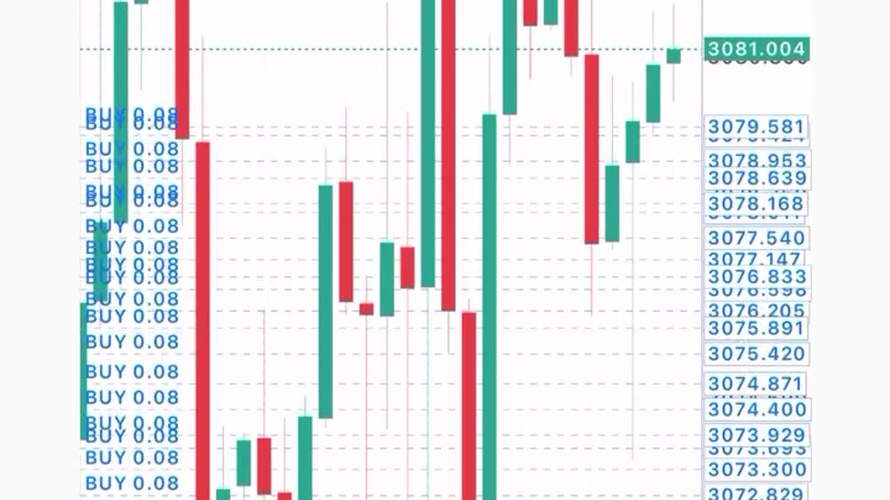 🚀 EMRobot V2.0 – The Next Evolution in Automated MT5 Trading
