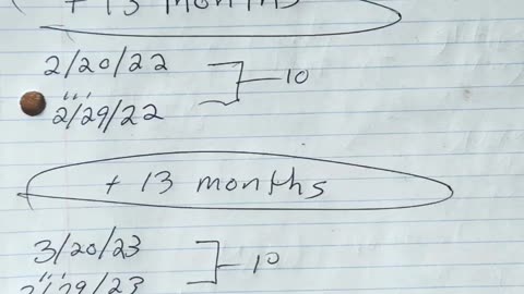 9 years of mirror dates 2021 to 2029