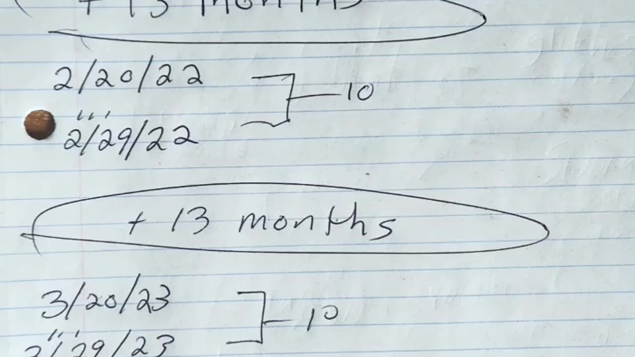 9 years of mirror dates 2021 to 2029