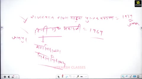 30 (राजस्थान की कला, संस्कृति महेंद्र सर) Part-1 वेशभूषा 30-July