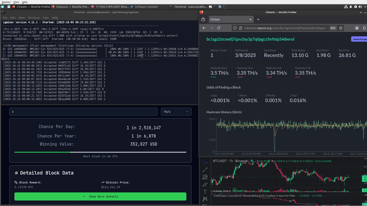 - Bitcoin Mining Stream
