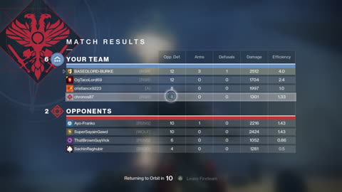 Destiny 2 gameplay (Trials of the nine)