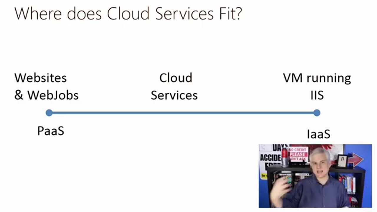 Microsoft Azure Fundamentals [MasterSharma]