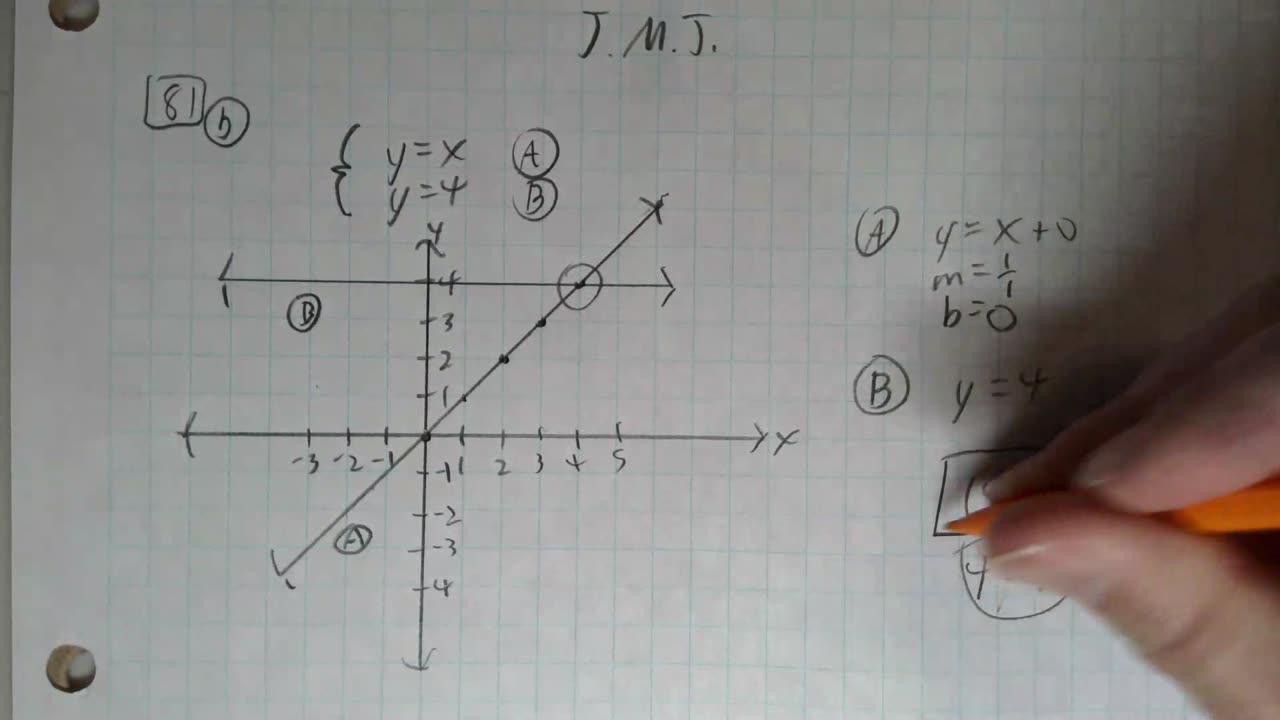 Saxon Algebra 1 Lesson 81 (b)