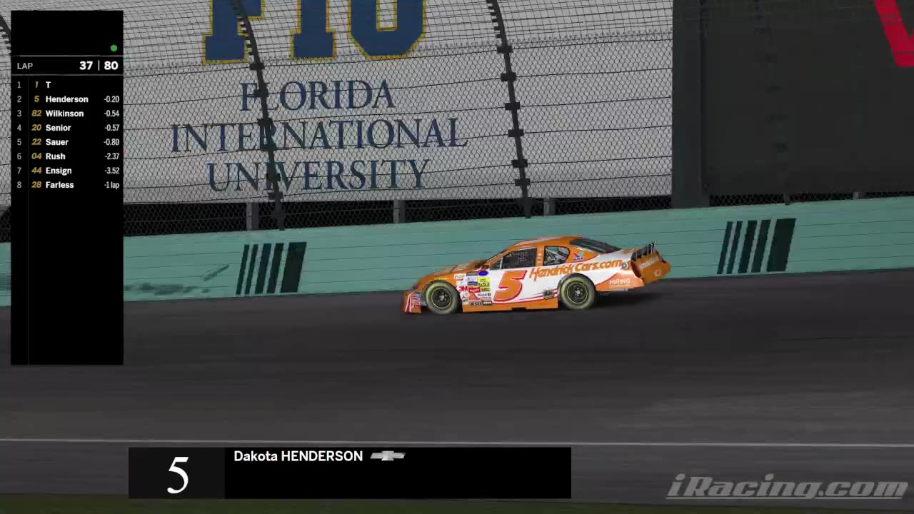 WILD WEST RACING LEAGUE