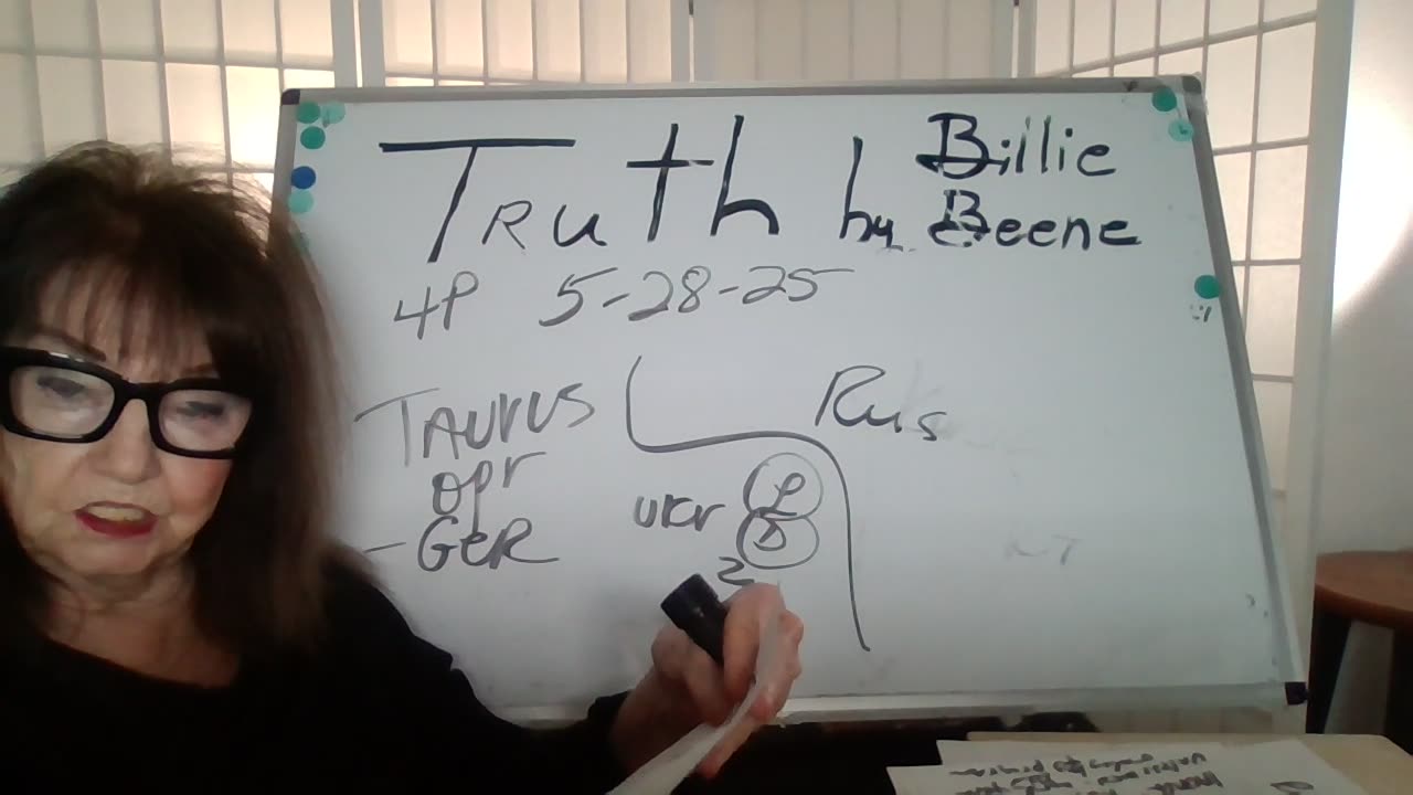 52825- 4P(TX)TRUTH BY BILLIE BEENE PRES T-CDC CHG! GER METZ-FABO STORE! NATO CALL-TAURUS TARGETS!