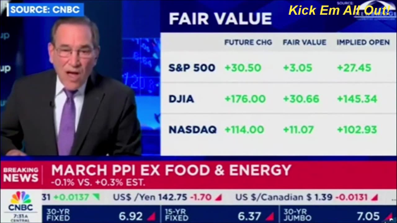 MSNBC Lies and Narrative vs The Truth on Economic Metrics
