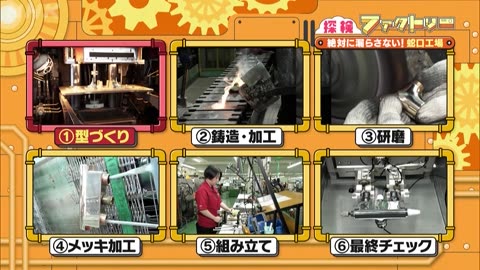 探検ファクトリー 2000種類のいろんな蛇口 温度調節の仕組みとは？