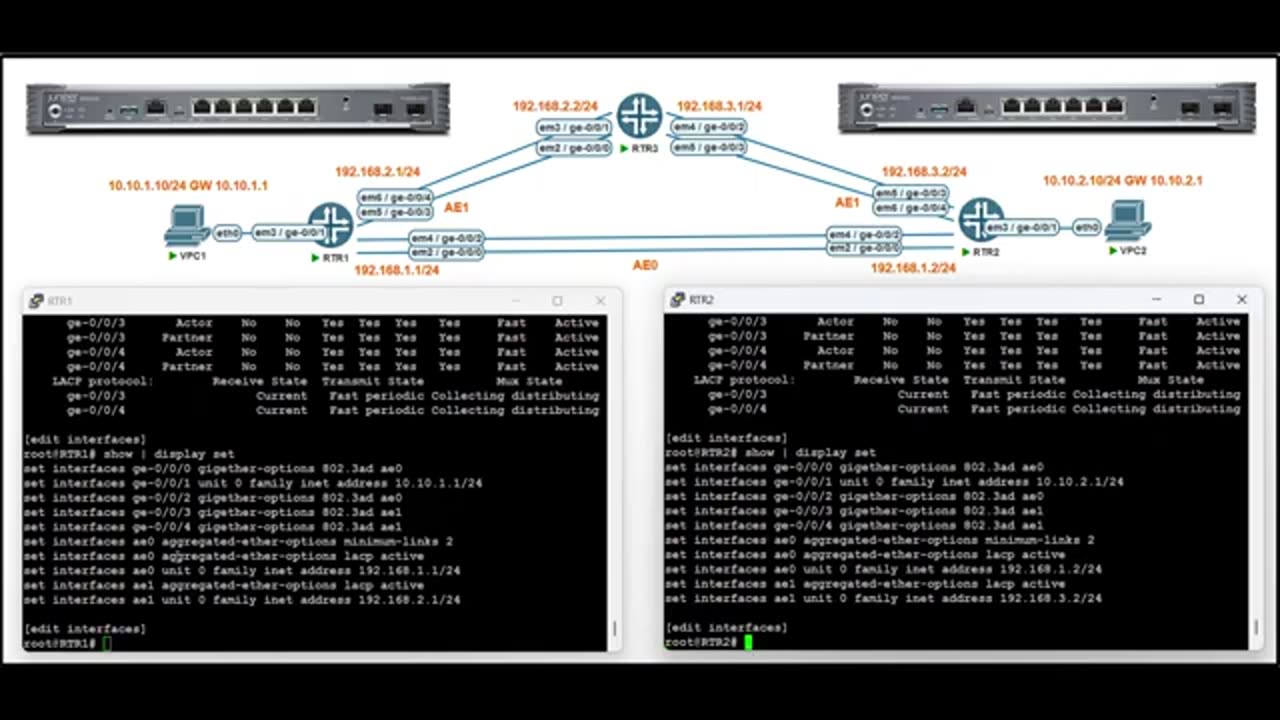 Juniper Routing: How to use the AE minimum link statement for a certain use case.