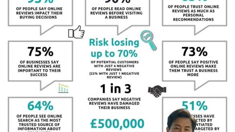 How to Check Blacklists for Free: EasyDMARC Reputation Monitoring Setup