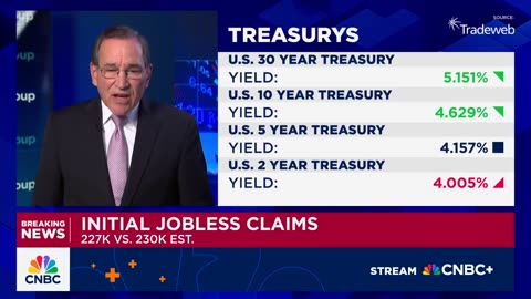 Jobless claims edge higher as labor market holds steady