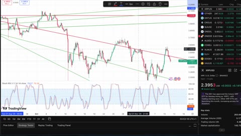 $28.80 XRP Confirmed By David Schwartz?! Minimum 2 Digit XRP By The End Of The Year