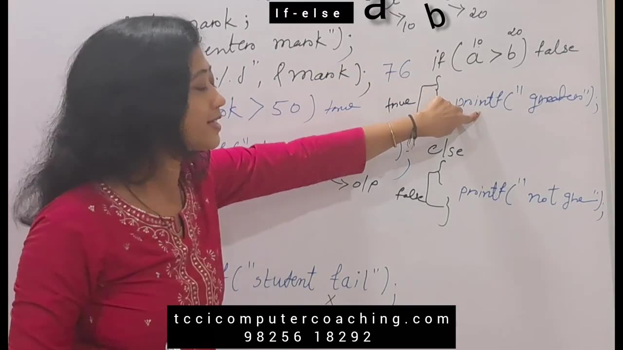 If-Else Statement in C Programming | Easy Coding Tutorial for Beginners