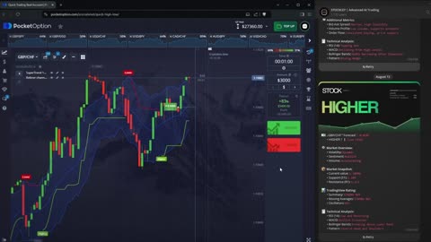 FREE AI TRADING BOT EARNED $15,000 IN 20 MINUTES | POCKET OPTION BOT | BINARY OPTION STRATEGY