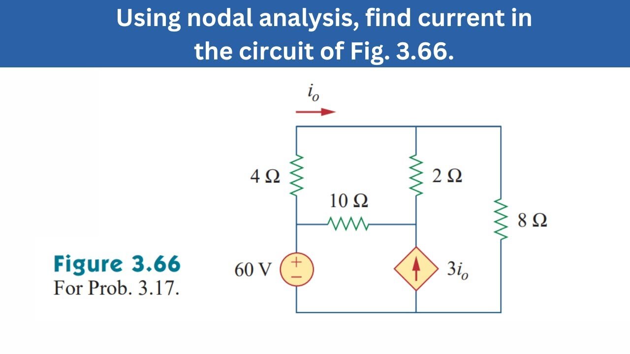 Prob 3.17 | Using nodal analysis, find current in the circuit of Fig. 3.66 | FEC 4th Edition