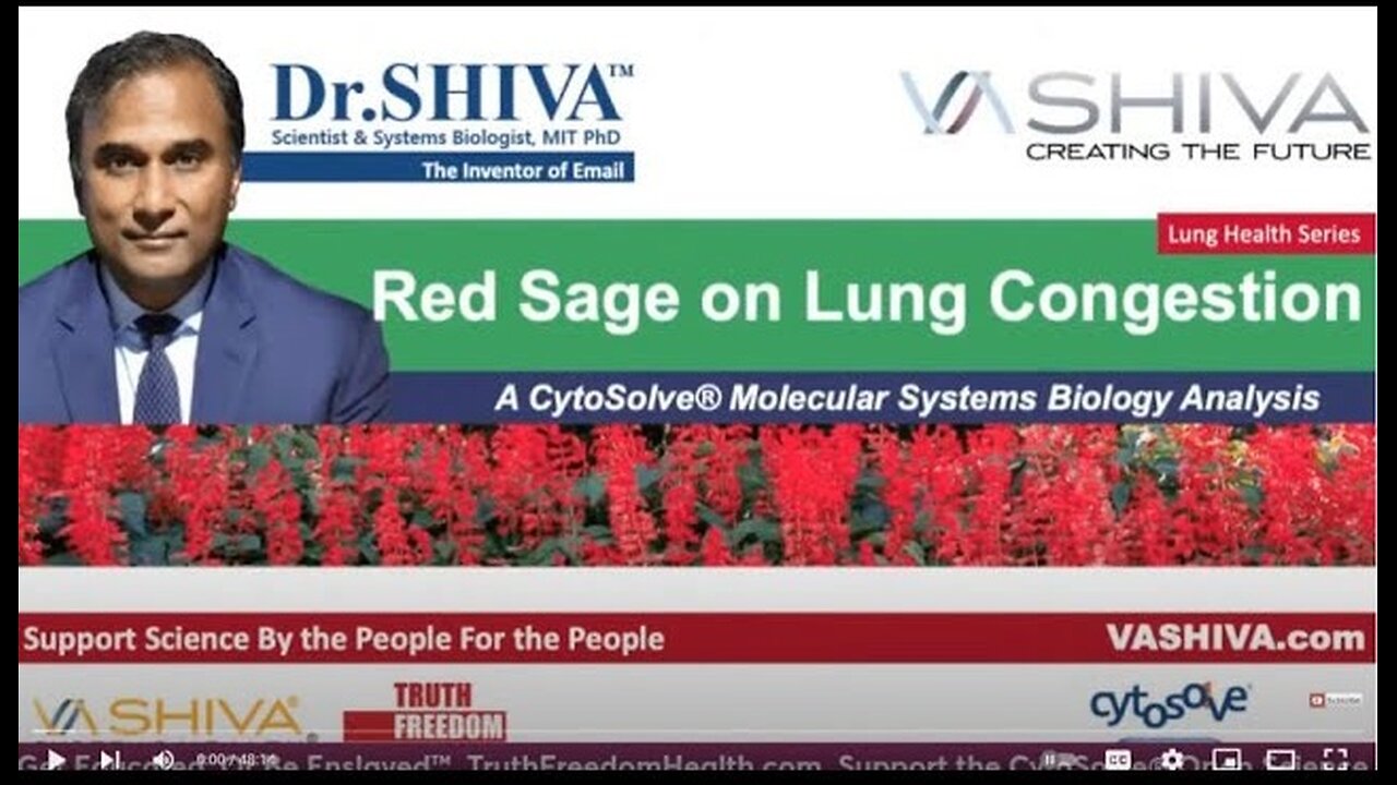 Dr.SHIVA™: Red Sage on Lung Congestion @CytoSolve® Systems Analysis (3/23)