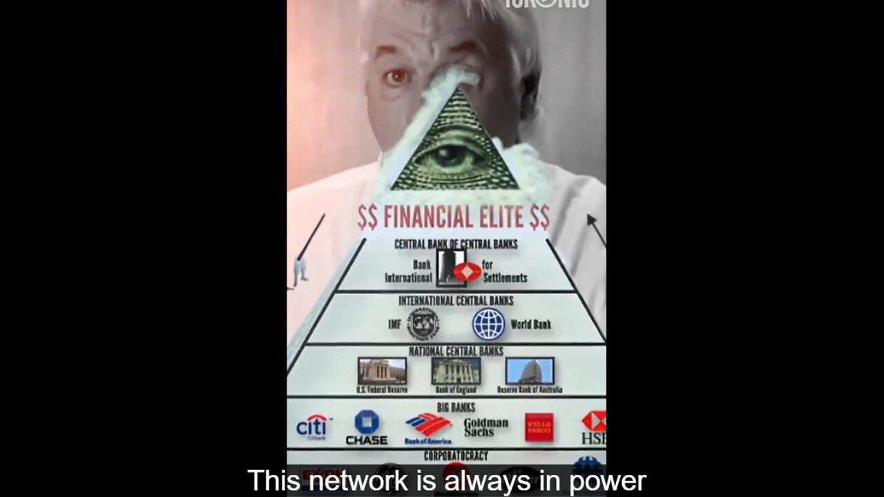The One-Party World - David Icke