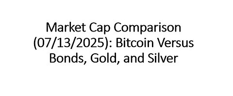 Bitcoin vs. Bonds, Gold and Silver