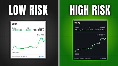Low to High Risk Sports Betting Strategies: Which are Most Profitable? (Sports Betting Tutorial)