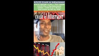 Crash vs Adjustment, 40% Real Estate Growth prophecy - Manuel Johnson 4/5/25