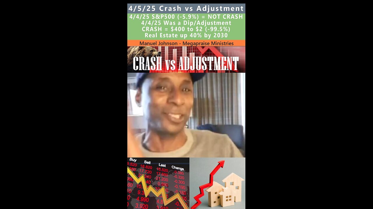 Crash vs Adjustment, 40% Real Estate Growth prophecy - Manuel Johnson 4/5/25