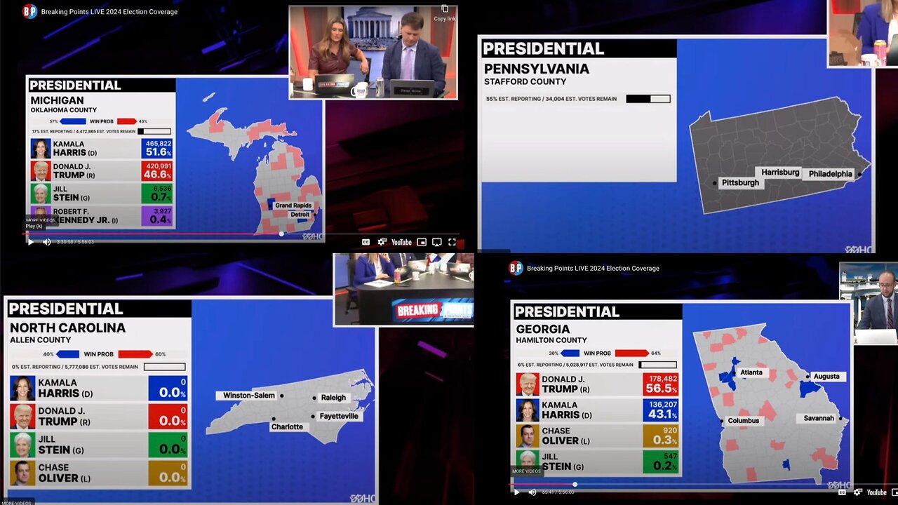 HOW TRUMP WON THE 2024 ELECTIONS IN COUNTIES THAT DO NOT EXIST & THE DC SHOOTING PSYOP - King Street News