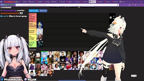 Filian and LucyPyre Tier Lists (5/9/2025)