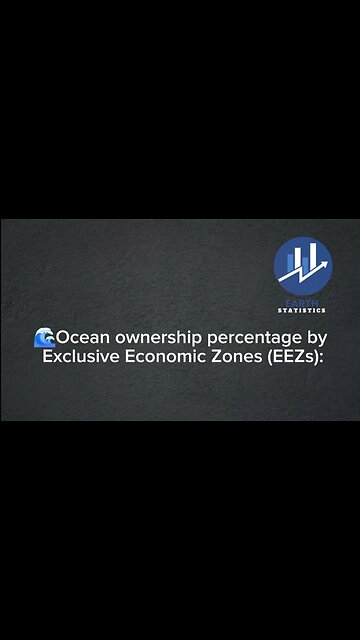 Ocean ownership percentage by Exclusive Economic Zones (EEZs)...